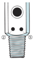 Connection 870 - Scott Medical Products