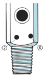 Connection 880 - Scott Medical Products