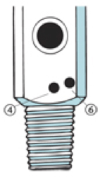 Connection 930 - Scott Medical Products