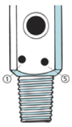 Connection 950 - Scott Medical Products